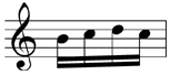 Inverted turn pattern