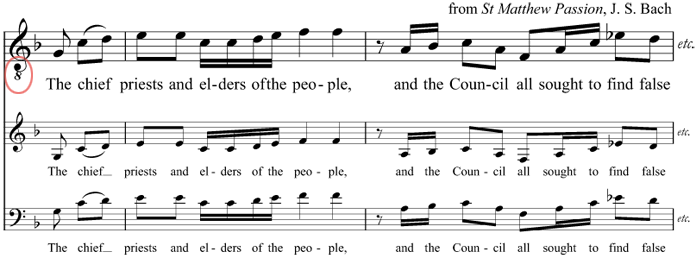 An octave-transposed treble clef in use, and the awkward alternatives