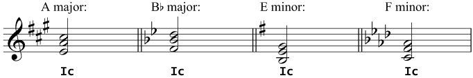 Some second inversion triads on the tonic